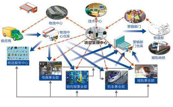 财讯：广交会展馆四期扩建拟下月动工！